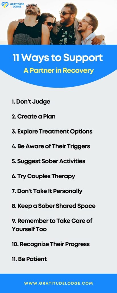 A list by Gratitude Lodge of 11 ways to support a partner in recovery